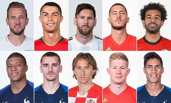 动的重要契 动的重要契