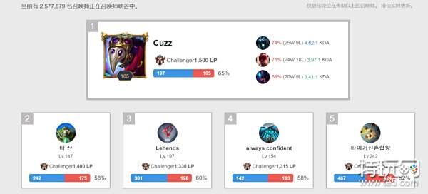 盖了不同年 盖了不同年