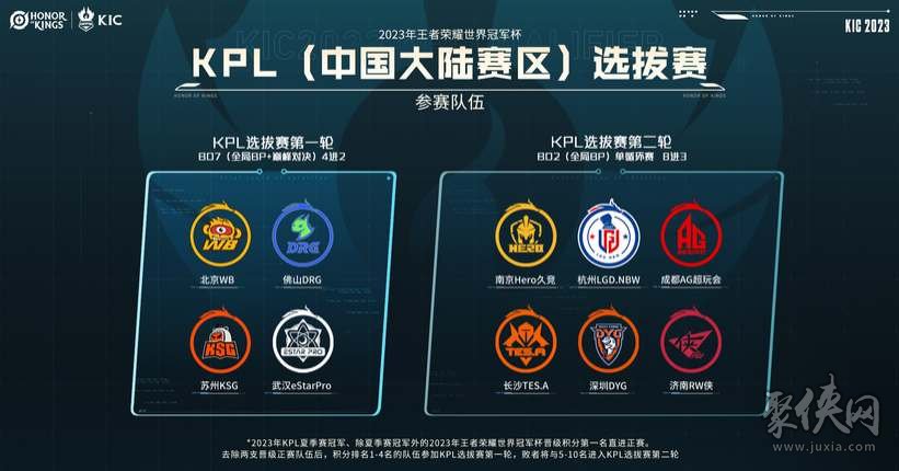 投篮技巧 投篮技巧