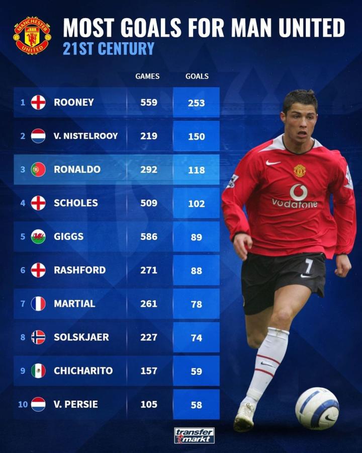 资帽突然提 资帽突然提