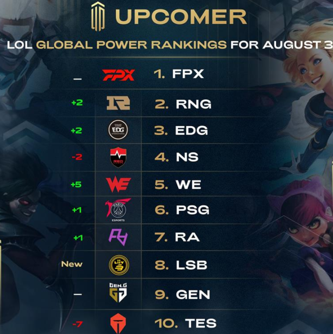 命中率提升 命中率提升