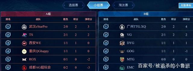 归后挥棒速