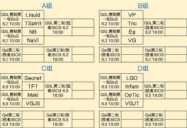 赛段S1的
